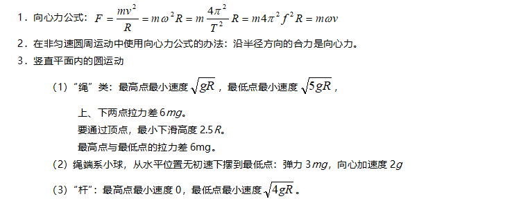 干货丨高中物理基础知识点整理，想拿高分的进