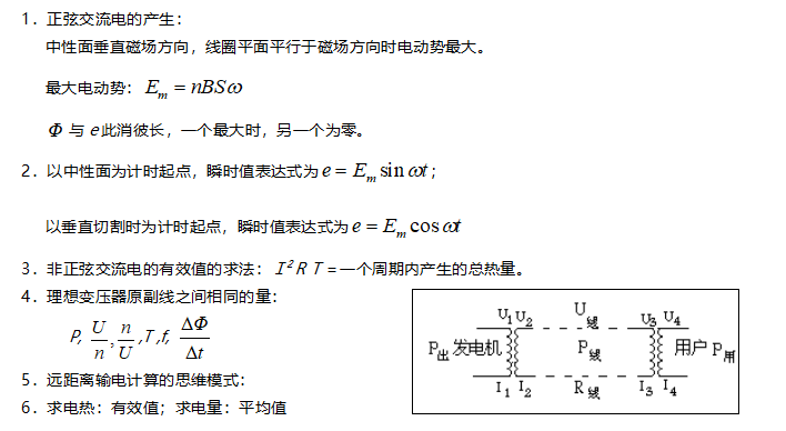 干货丨高中物理基础知识点整理，想拿高分的进