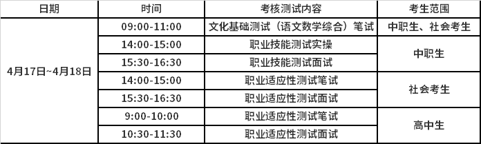 2021年单招考试日程安排