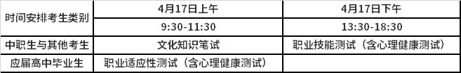 考试时间安排