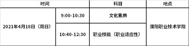 2021年濮阳职业技术学院单独考试招生报名考试信息