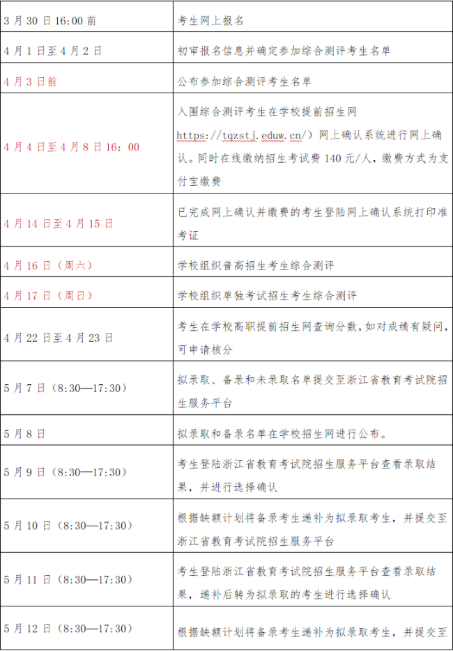 实施进程安排