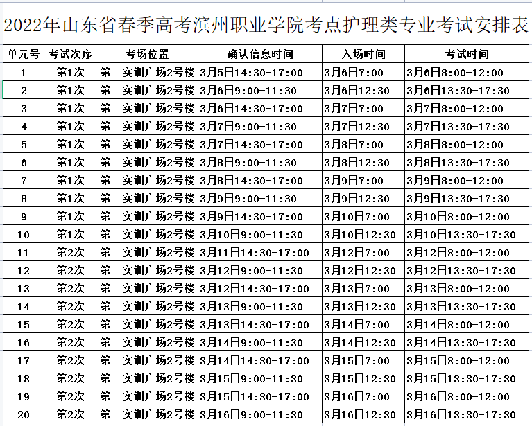 2022年滨州职业学院单招春季高考技能测试时间安排