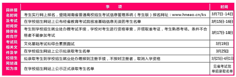 日程安排