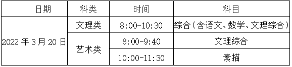 2022年单独招生考试科目及时间安排表