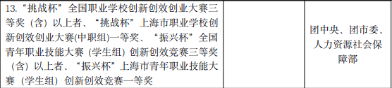 面试申请条件