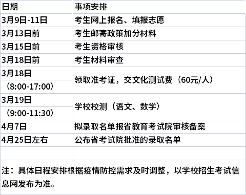 日程安排
