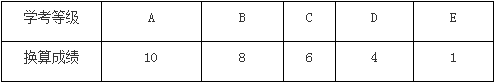 学考等级折算分值标准