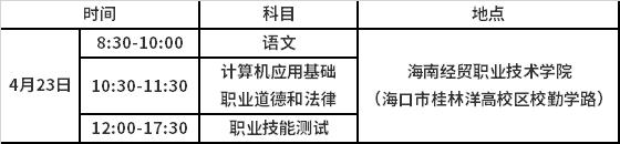 考试时间及地点