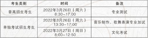 考试时间及科目