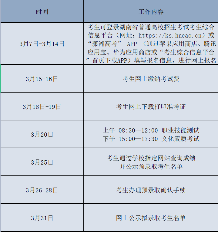 2022年单招工作日程安排