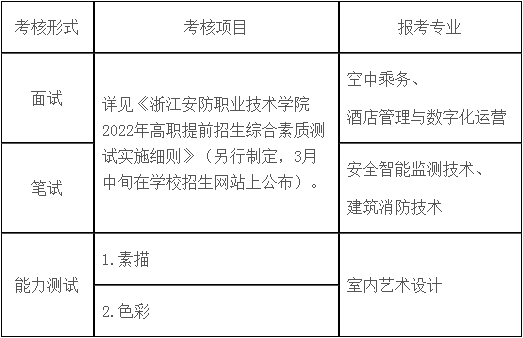 综合素质测试项目