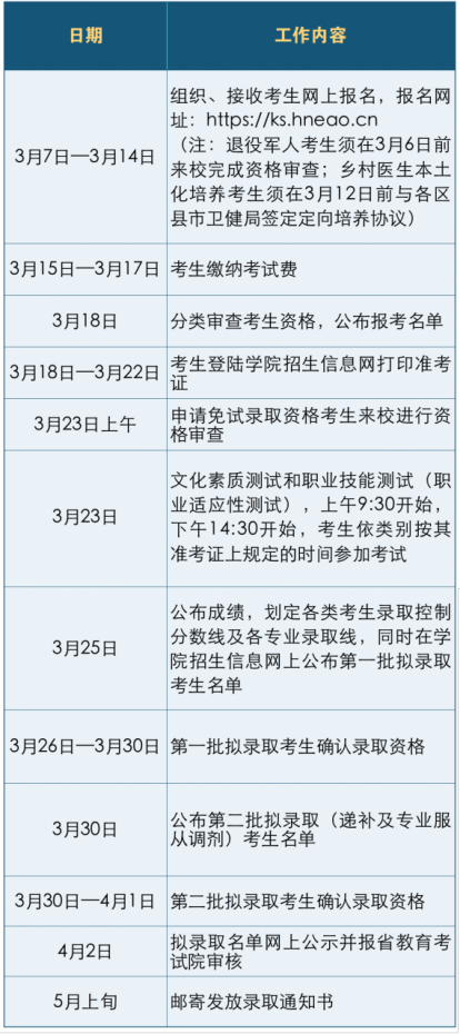 2022年单招工作日程安排表