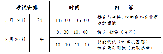 2022年江西泰豪动漫职业学院单独组织招生考试