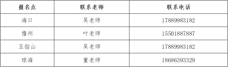 线下报名点