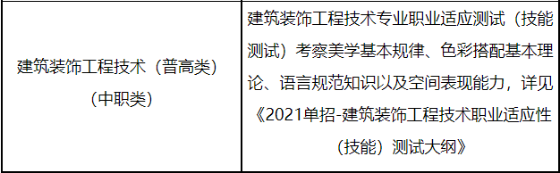 考试内容
