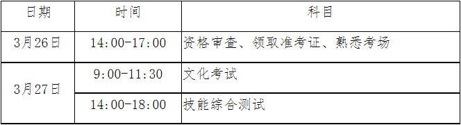 考试时间