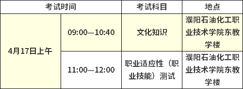 考试科目及时间