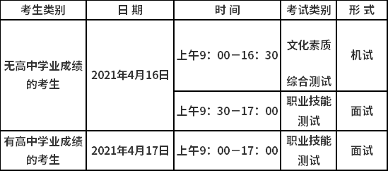 考试日程安排