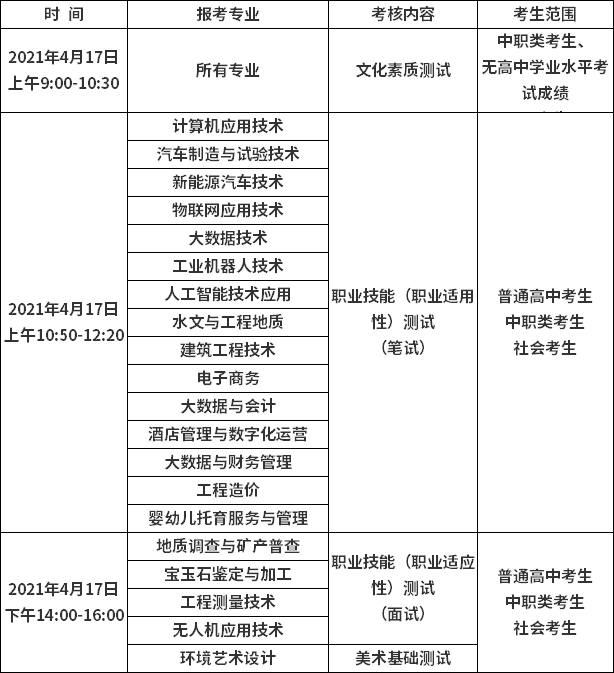 企业微信截图_16444782592505.png