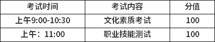 考试时间