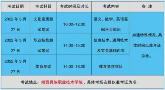 考试时间