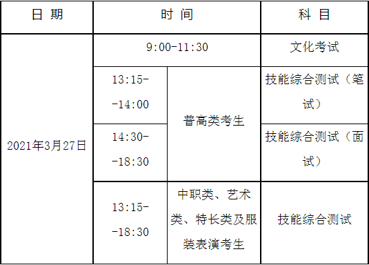考试科目及时间