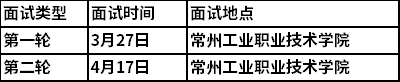 2022年常州工业职业技术学院提前招生面试