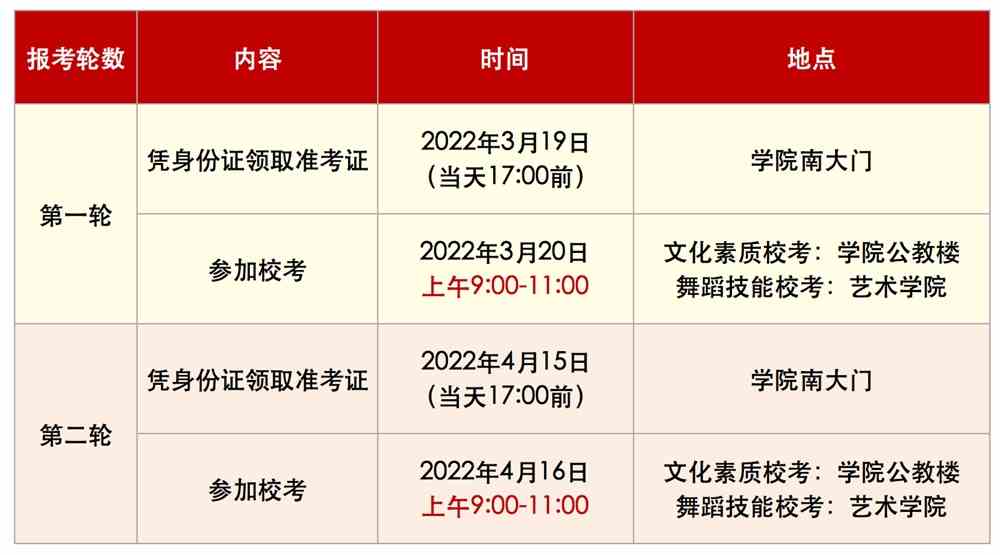 2022年泰州职业技术学院高职提前招生考试