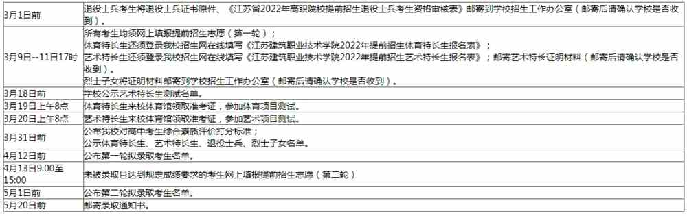 日程安排
