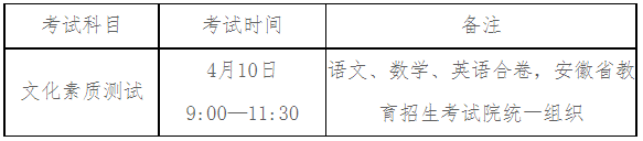 文化素质测试时间安排