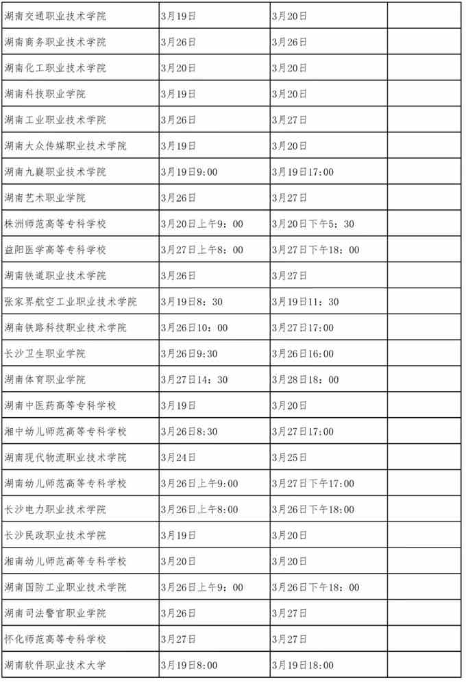 湖南2022年高职（高专）院校单独招生测试时间安排表