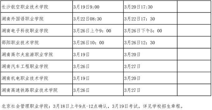 湖南2022年高职（高专）院校单独招生测试时间安排表