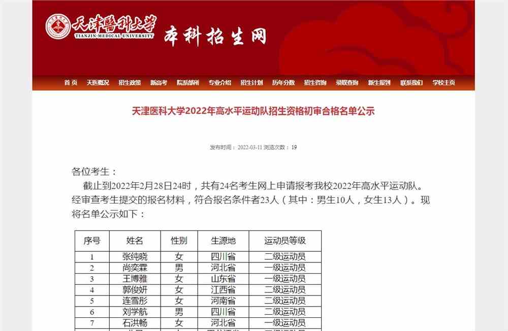 天津医科大学2022年高水平运动队招生资格初审合格名单公示