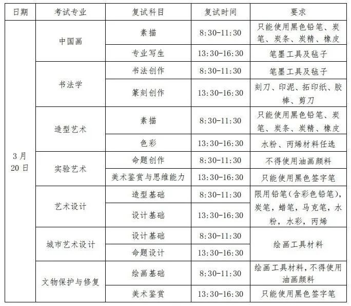 中央美术学院2022本科招生考试初试结果及复试调整公告已发布