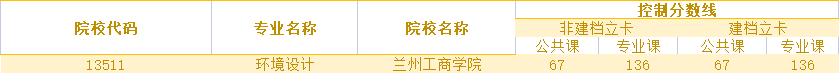 二次招录