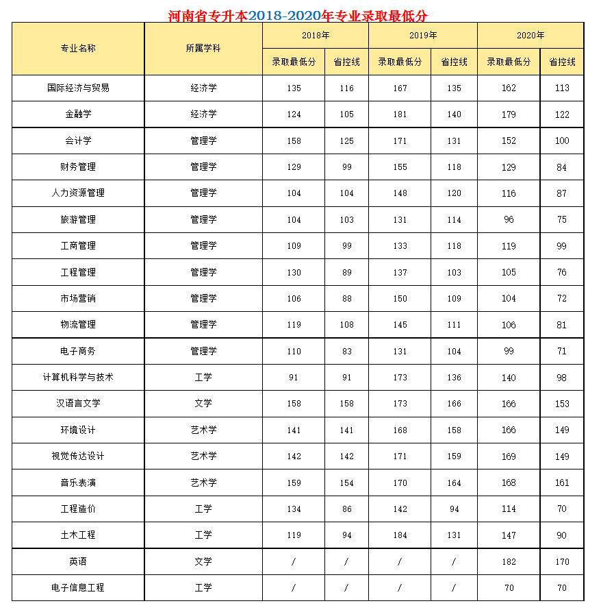 河北经贸大学学位办_河北经贸大学吧_河北经贸大学毕业证照片