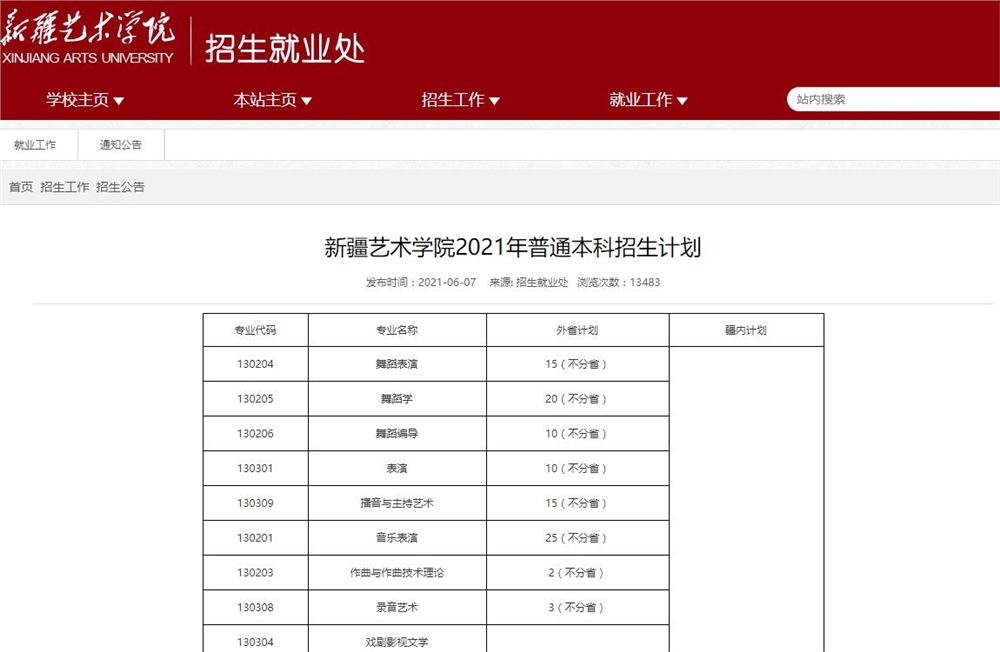 新疆艺术学院2021年普通本科招生计划