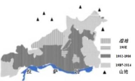 【2022高考真题参考】2021年上海高考地理真题