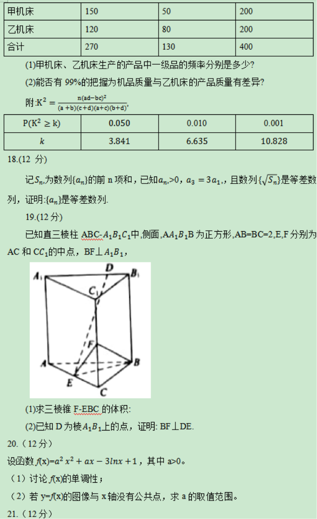 【2022高考真题练习】2021年广西高考文科数学真题