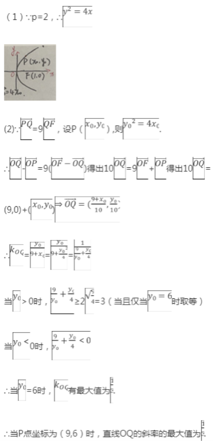 【2022高考真题练习】2021年宁夏高考文科数学答案解析