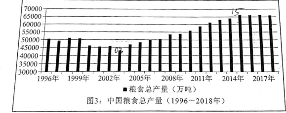 【2022高考真题练习】2021年黑龙江高考语文真题
