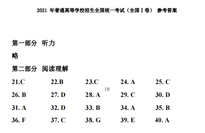 【2022高考真题练习】2021年福建高考英语真题答案解析