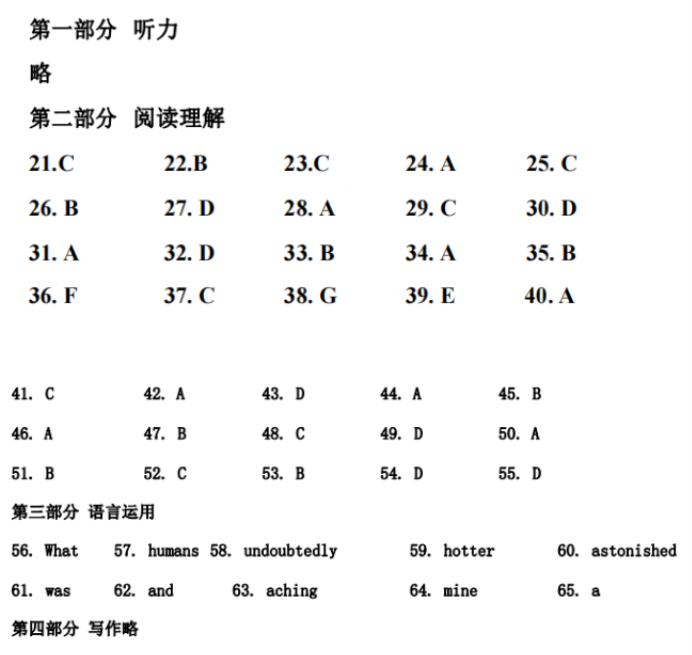 【2022高考真题练习】2021年江苏高考英语答案