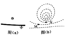 【2022高考真题练习】2021年甘肃高考理综试题【word精校版】