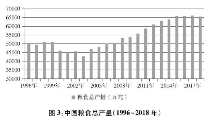 【2022高考真题训练】2021年青海高考语文试题【word精校版】