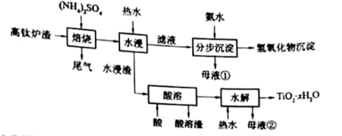 【2022高考真题训练】2021年安徽高考理综试题【word精校版】