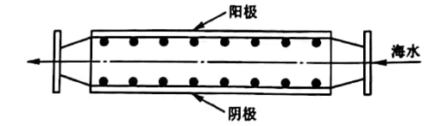 【2022高考真题训练】2021年新疆高考理综试题【word精校版】