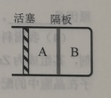 【2022高考真题训练】2021年广西高考理综真题