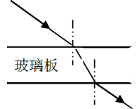 【2022高考真题训练】2021年四川高考理综真题